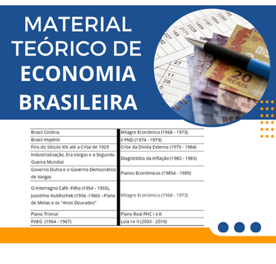 Material Teórico de Economia Brasileira